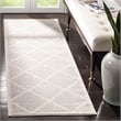 Safavieh Amherst 9' X 9' Square Rug in Wheat and Beige