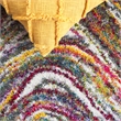 Safavieh Fiesta Shag 4' X 6' Rug