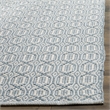 Safavieh Montauk 5' X 8' Hand Woven Cotton Pile Rug in Ivory and Blue
