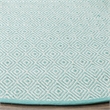 Safavieh Montauk 4' X 4' Round Hand Woven Cotton Rug in Ivory and Aqua