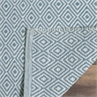 Safavieh Montauk 4' X 6' Hand Woven Cotton Rug in Ivory and Light Blue