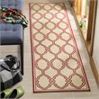 Safavieh Linden 100 2' x 8' Runner Rug in Red and Creme