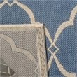 Safavieh Linden 100 2' x 8' Runner Rug in Beige and Cream