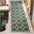 Safavieh Linden 100 2' x 8' Runner Rug in Green and Creme