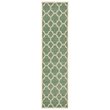 Safavieh Linden 100 2' x 8' Runner Rug in Green and Creme