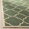 Safavieh Linden 100 6'7
