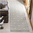 Safavieh Linden 100 2' x 8' Runner Rug in Cream and Aqua