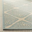 Safavieh Linden 100 9' x 12' Rug in Cream and Aqua