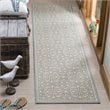 Safavieh Linden 100 2' x 8' Runner Rug in Aqua and Cream