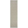 Safavieh Linden 100 2' x 8' Runner Rug in Aqua and Cream