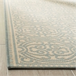 Safavieh Linden 100 4' x 6' Rug in Aqua and Cream