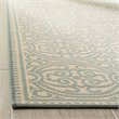 Safavieh Linden 100 8' x 10' Rug in Aqua and Cream