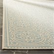 Safavieh Linden 100 2' x 8' Runner Rug in Cream and Aqua