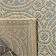 Safavieh Linden 100 2' x 8' Runner Rug in Cream and Aqua