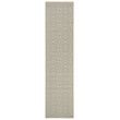 Safavieh Linden 100 2' x 8' Runner Rug in Cream and Aqua