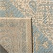 Safavieh Linden 100 2' x 8' Runner Rug in Aqua and Cream