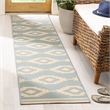 Safavieh Linden 100 2' x 8' Runner Rug in Cream and Aqua
