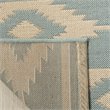 Safavieh Linden 100 6'7