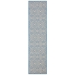 Safavieh Linden 100 2' x 8' Runner Rug in Cream and Aqua