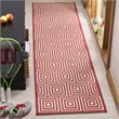 Safavieh Linden 100 2' x 8' Runner Rug in Red and Creme