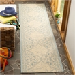 Safavieh Linden 100 2' x 8' Runner Rug in Aqua and Cream
