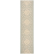 Safavieh Linden 100 2' x 8' Runner Rug in Aqua and Cream
