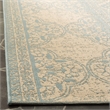 Safavieh Linden 100 2' x 8' Runner Rug in Aqua and Cream