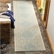 Safavieh Linden 100 2' x 8' Runner Rug in Cream and Aqua