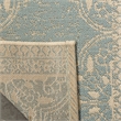 Safavieh Linden 100 2' x 8' Runner Rug in Cream and Aqua