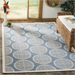 Safavieh Linden 100 2' x 8' Runner Rug in Blue and Creme
