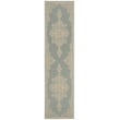 Safavieh Linden 100 2' x 8' Runner Rug in Cream and Aqua