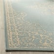 Safavieh Linden 100 2' x 8' Runner Rug in Cream and Aqua