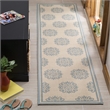 Safavieh Linden 100 2' x 8' Runner Rug in Aqua and Cream