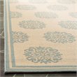 Safavieh Linden 100 2' x 8' Runner Rug in Cream and Aqua