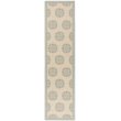 Safavieh Linden 100 2' x 8' Runner Rug in Cream and Aqua