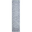 Safavieh Brentwood 2' x 8' Runner Rug in Navy and Cream