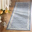 Safavieh Brentwood 2' x 8' Runner Rug in Navy and Cream