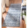 Safavieh Charleston 2' x 8' Runner Rug in Navy and Cream