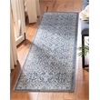 Safavieh Charleston 2' x 8' Runner Rug in Navy and Cream