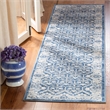 Safavieh Brentwood 2' x 8' Runner Rug in Navy and Light Gray