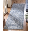 Safavieh Charleston 2' x 8' Runner Rug in Navy and Light Gray