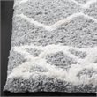 Safavieh Equinox 3' x 5' Hand Tufted Shag Rug in Gray and Cream