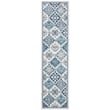 Safavieh Brentwood 2' x 8' Runner Rug in Navy and Ivory
