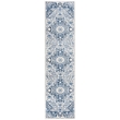 Safavieh Brentwood 2' x 8' Runner Rug in Ivory and Blue
