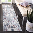 Safavieh Brentwood 2' x 8' Runner Rug in Navy and Gray