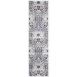 Safavieh Brentwood 2' x 8' Runner Rug in Navy and Gray