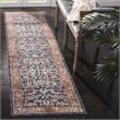 Safavieh Heirloom 2' x 8' Runner Rug in Navy and Beige