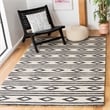 Safavieh Micro-Loop 5' Square Hand Tufted Wool Rug in Charcoal
