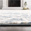 Safavieh Vogue 2' X 8' Polyester Power Loomed Rug In Ivory And Teal