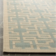 Safavieh Martha Stewart 4' x 5'7
